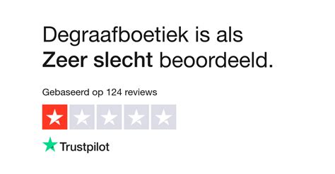 Degraafboetiek reviews 